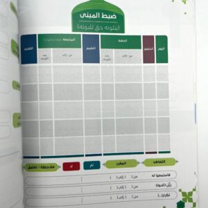 مثاني2 مثاني لصحبة القرآن